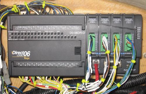 Plc
